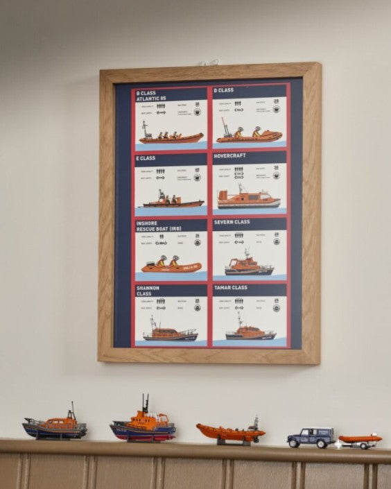 Lifeboat Statistics Photo Print