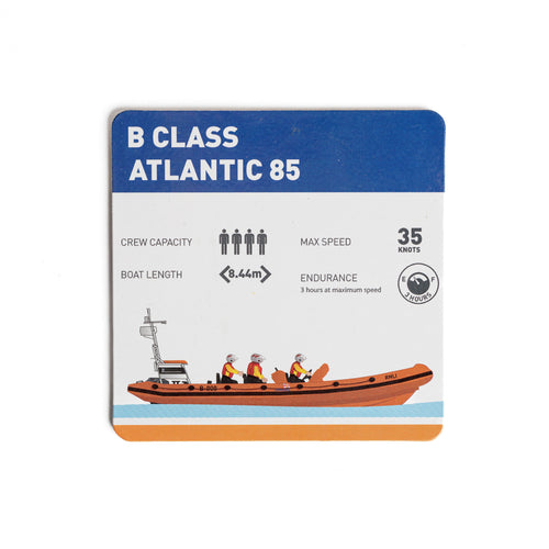 Lifeboats Statistics Coasters, Set of 4
