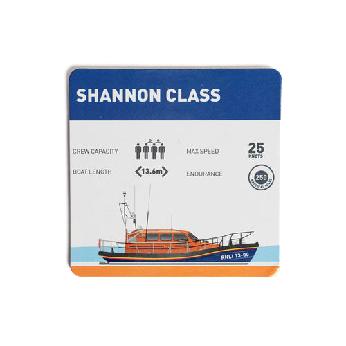 Lifeboats Statistics Coasters, Set of 4