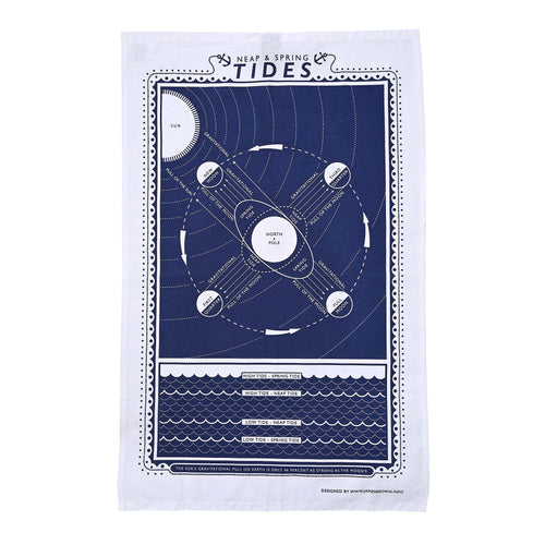 Tides Tea Towel