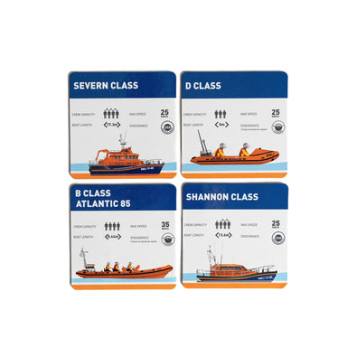 Lifeboats Stats Coasters, Set of 4. Each coaster features the type of boat printed in white on a navy band running along the top. There is an illustration of the corresponding lifeboat on each coaster as well as visual information printed in black explaining the specifications of each boat. 
